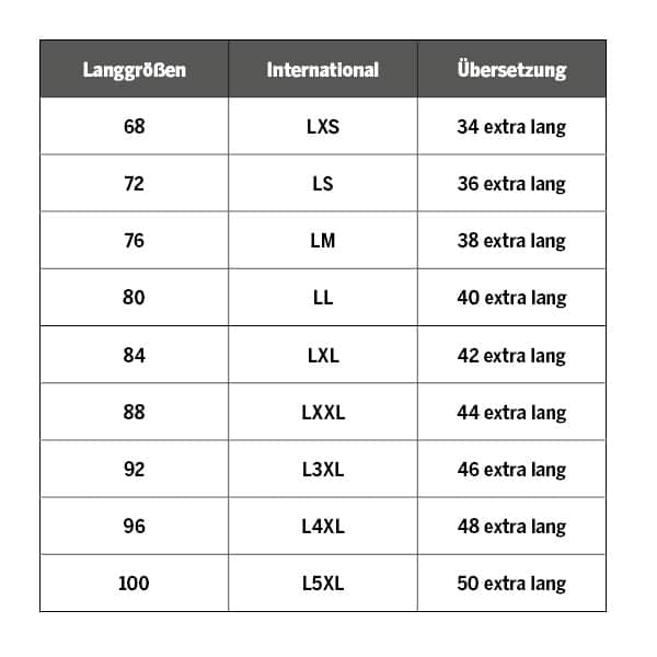 Tabelle für Damenhosen in Langgrößen von Größe 68 bis 100 – internationale Größenangaben und Übersetzungen in extra lange Konfektionsgrößen von 34 bis 50.